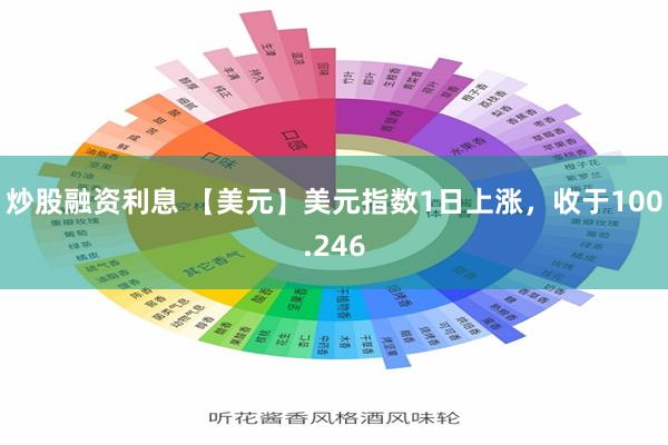 炒股融资利息 【美元】美元指数1日上涨，收于100.246