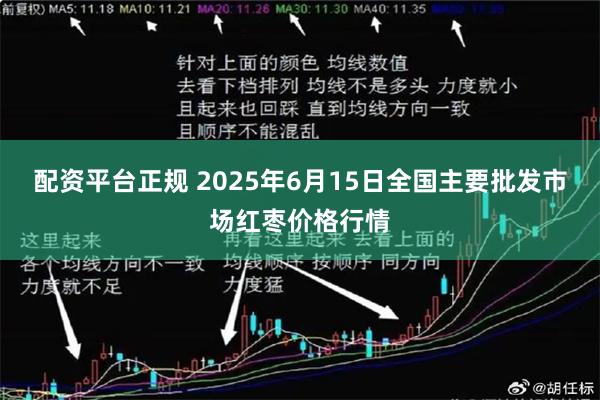 配资平台正规 2025年6月15日全国主要批发市场红枣价格行情